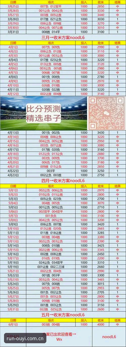 足球数据想看准？先弄懂欧亿体育APP的推送原理与实用技巧