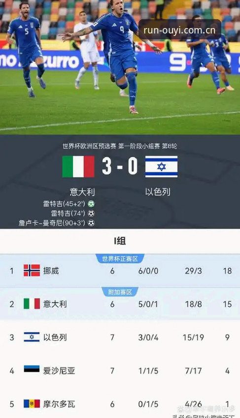 揭秘欧亿体育足球数据：从“看比分”到“读比赛”的认知差