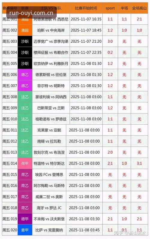 欧亿体育APP下载：实时比分推送的准确性，与赛前分析深度，哪个更值得托付？